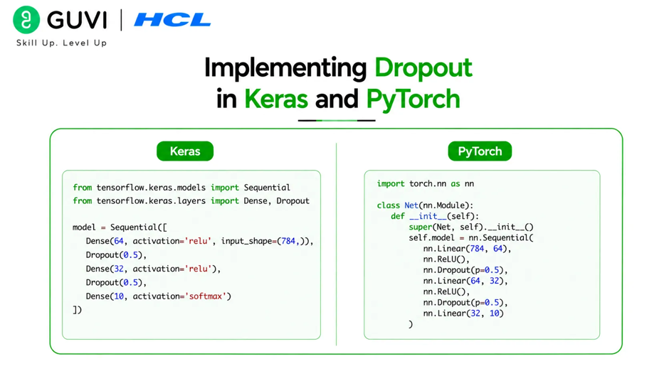 Dropout Regularization in Neural Networks 1 Implementing Dropout in Keras and PyTorch