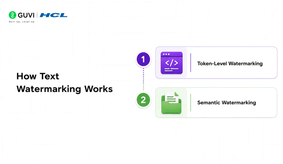 How Text Watermarking Works