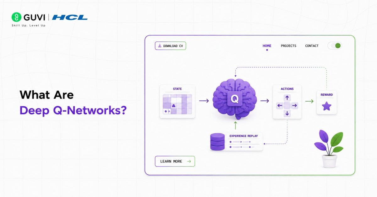 Deep Q-Networks (DQN) Explained 1 What Are Deep Q-Networks?
