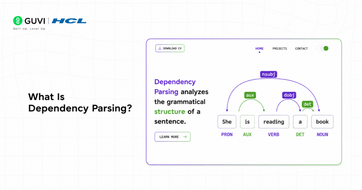 What Is Dependency Parsing?