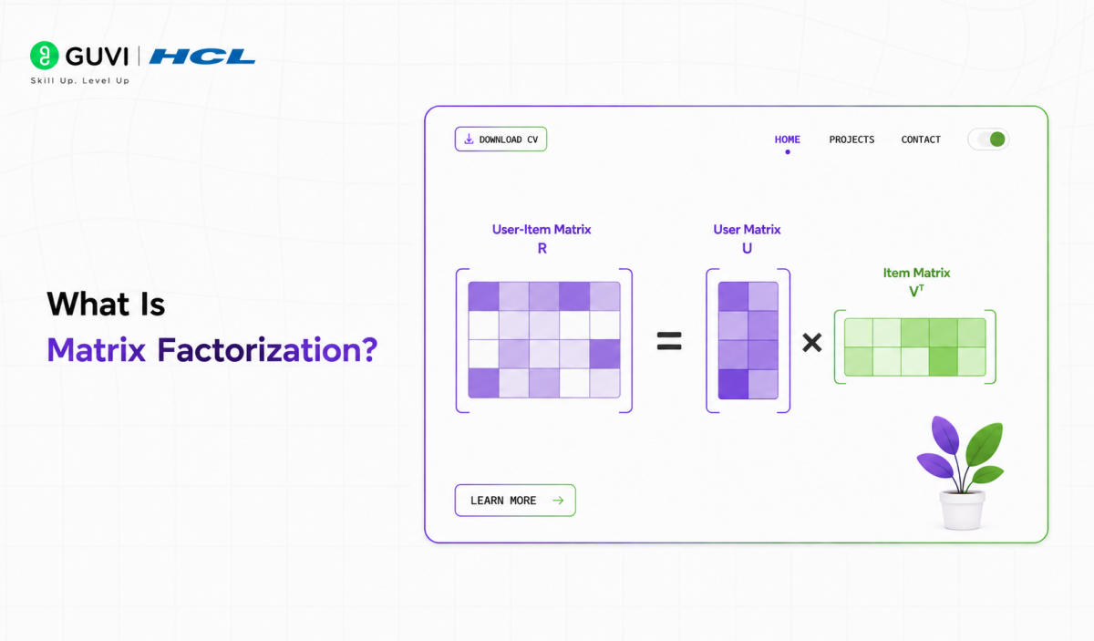 Matrix Factorization for Recommendations 1 What Is Matrix Factorization?