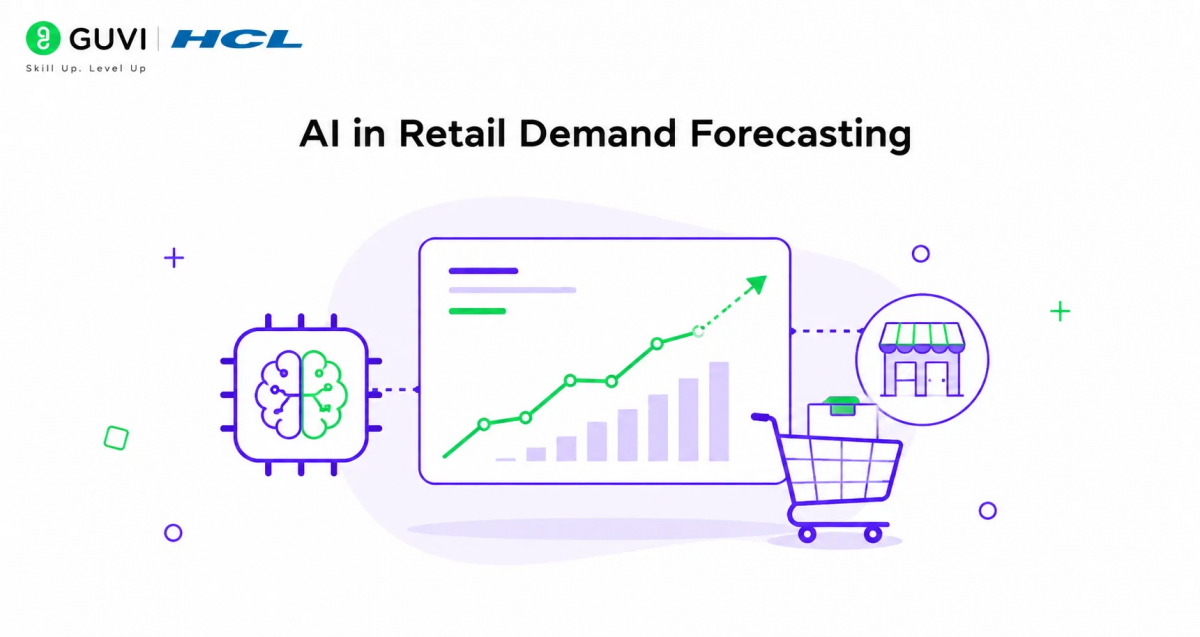AI in Retail: Demand Forecasting and Personalization 1 AI in Retail Demand Forecasting