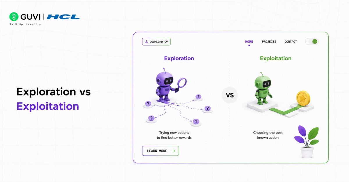 Deep Q-Networks (DQN) Explained 2 Exploration vs Exploitation