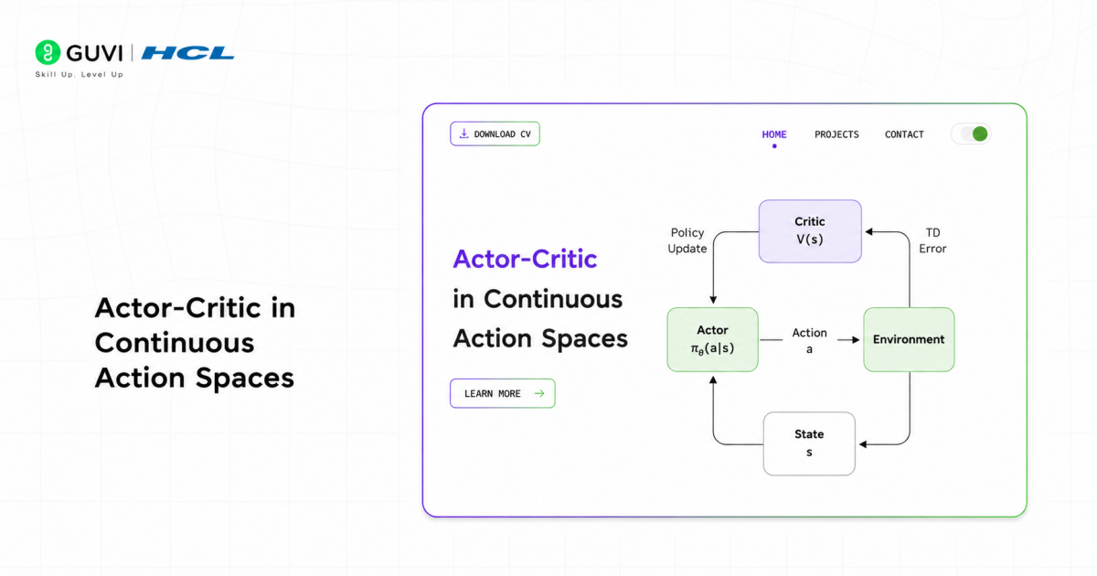 What is Actor-Critic Methods Explained 1 Actor-Critic in Continuous Action Spaces