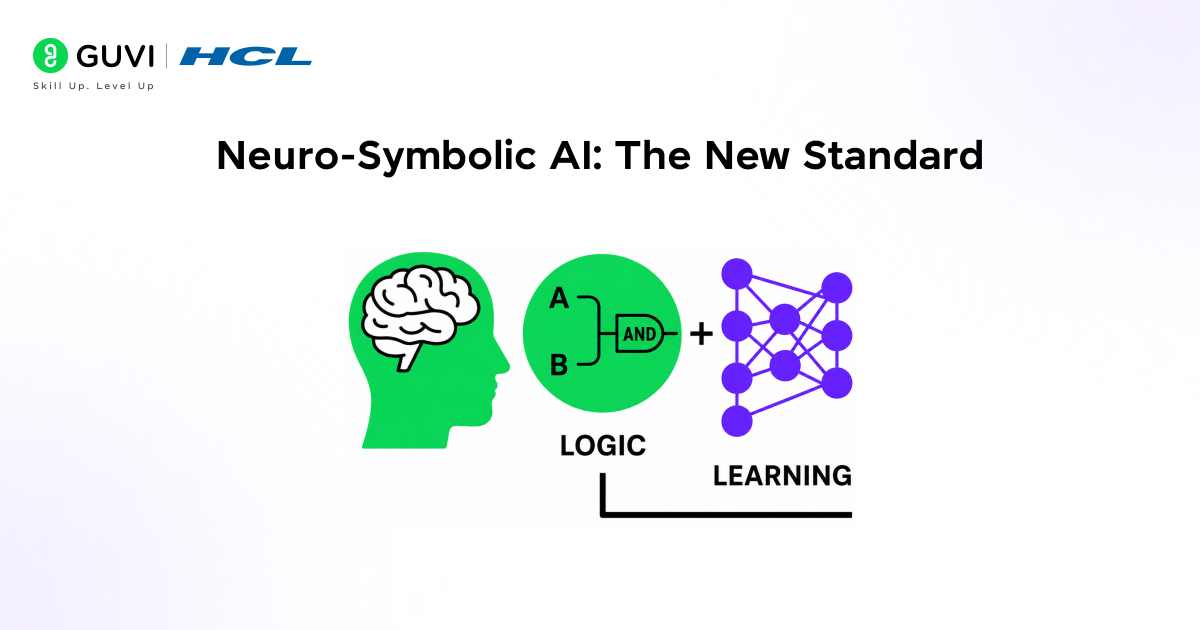 Predicate Logic in AI: FOL and Reasoning 4 image 79
