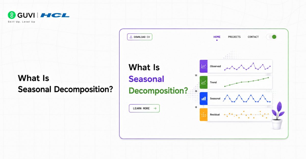 Seasonal Decomposition of Time Series Explained 1 What Is Seasonal Decomposition?