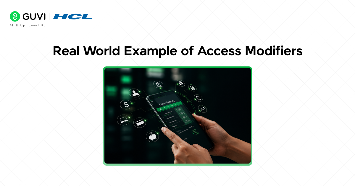 Access Modifiers in Java: Types, Examples, and Best Practices 3 image 94