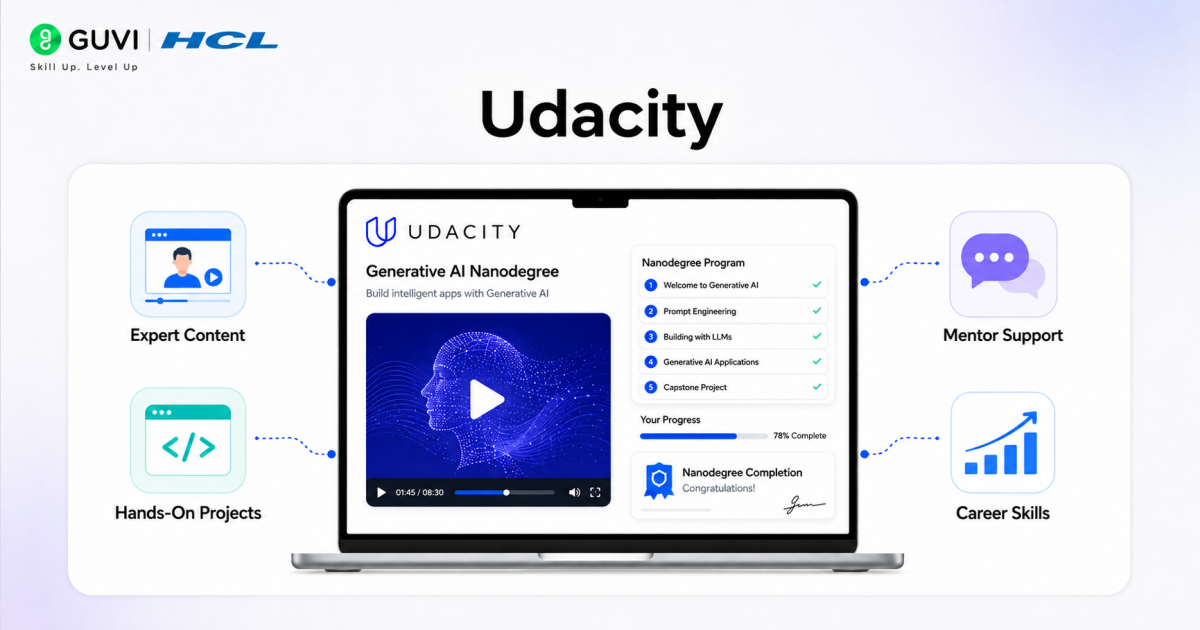 udacity
