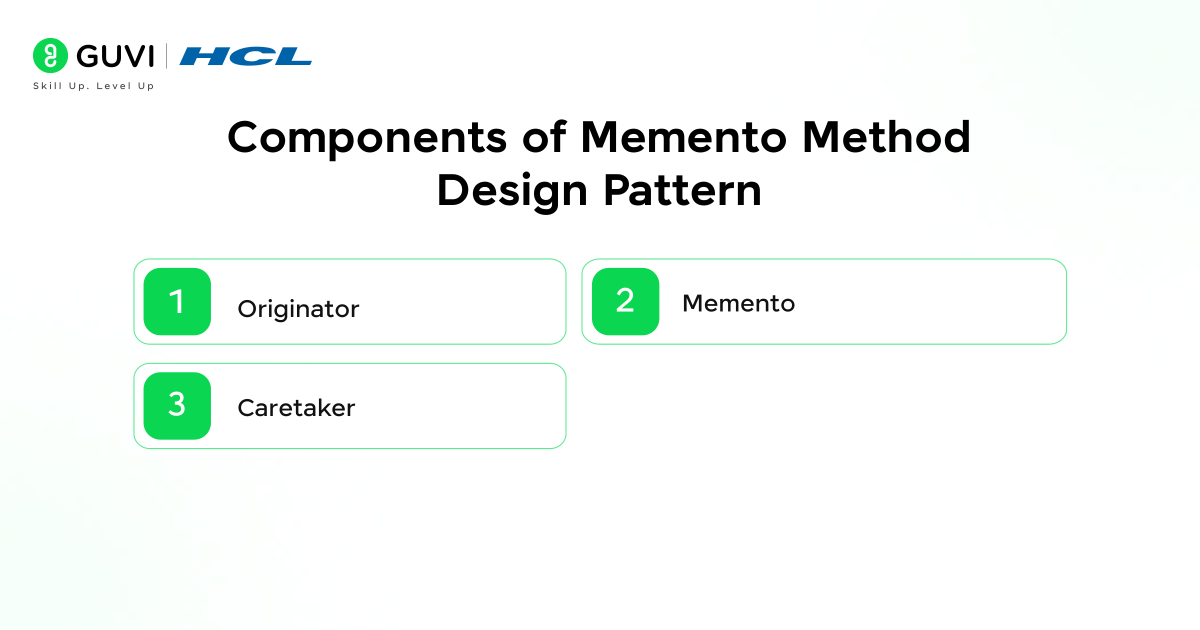 Memento Method Design Pattern: Saving and Restoring Object States 2 2 4