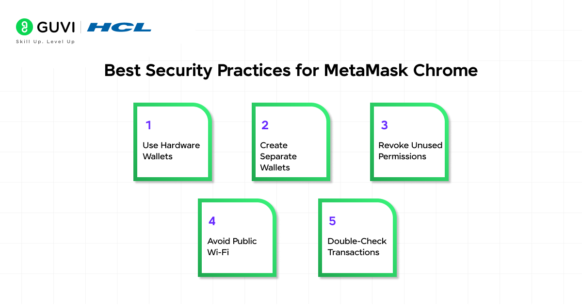 Best Security Practices for MetaMask Chrome