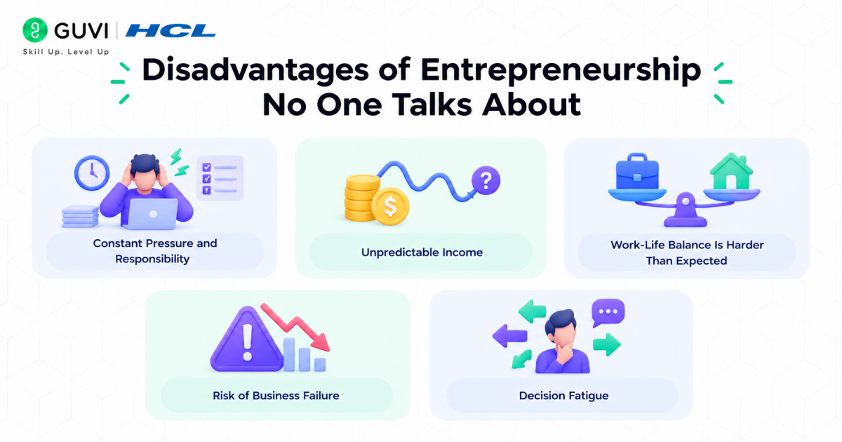 Advantages and Disadvantages of Entrepreneurship You Should Know 1 Disadvantages of Entrepreneurship No One Talks About