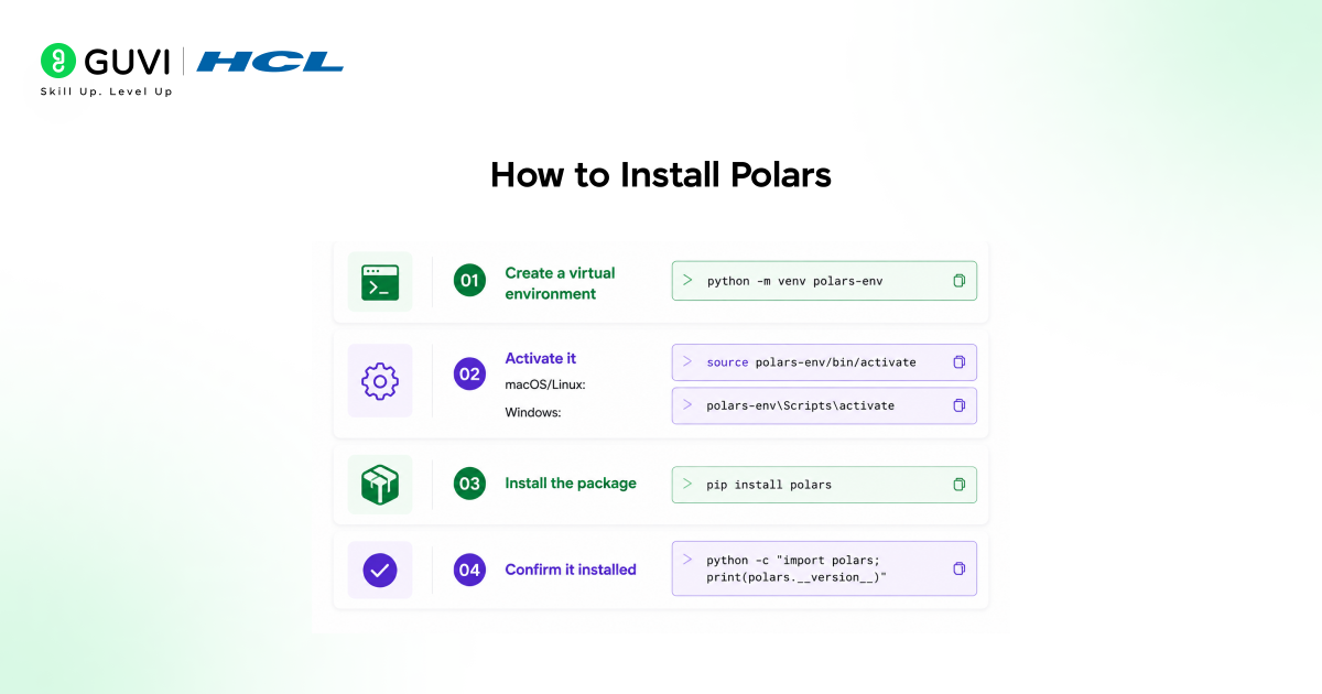 How to Install Polars