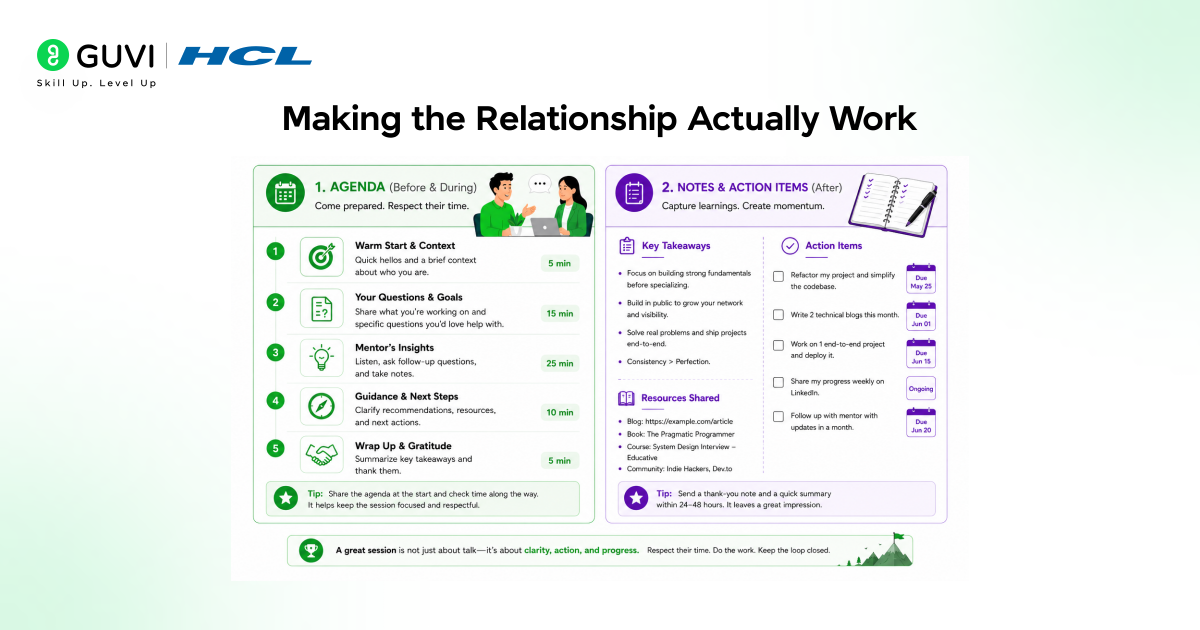 Mentorship in Tech: Find a Mentor That Works 3 Making the Relationship Actually Work