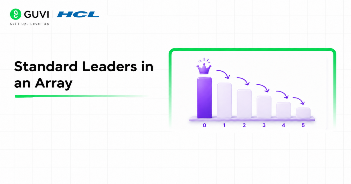Standard Leaders in an Array