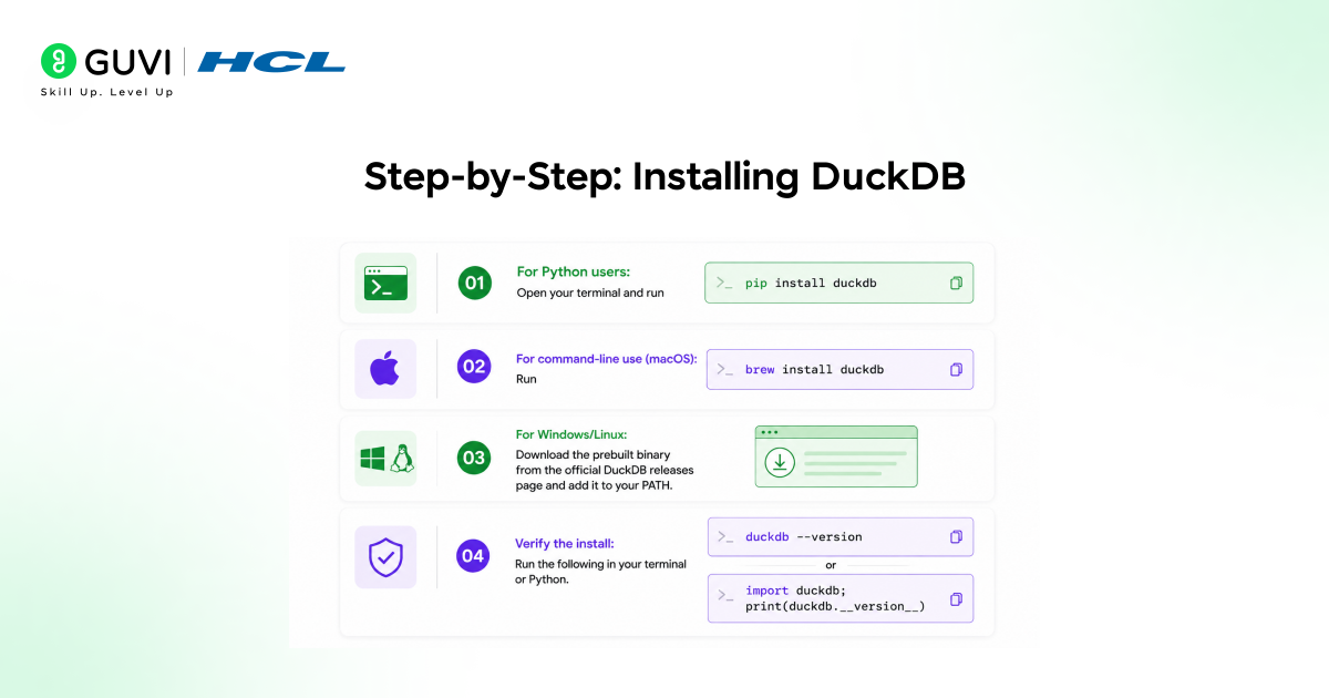 DuckDB Tutorial: Learn DuckDB Step-by-Step (2026 Guide) 2 Step by Step Installing DuckDB