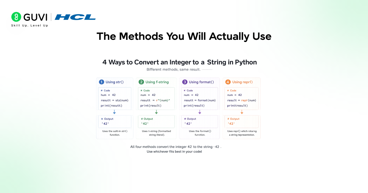 The Methods You Will Actually Use