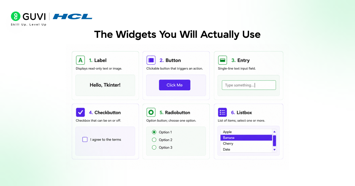 What are Widgets in Tkinter? A Complete Guide 2 The Widgets You Will Actually Use