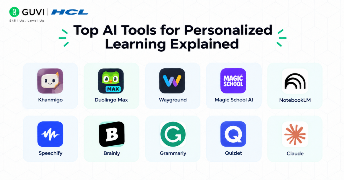 10 Best AI Tools for Personalized Learning in 2026 2 Top AI Tools for Personalized Learning