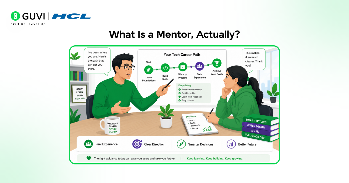 Mentorship in Tech: Find a Mentor That Works 1 What Is a Mentor, Actually?