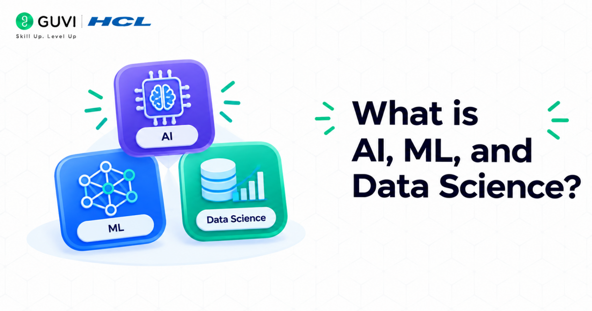 What is AI ML and Data Science
