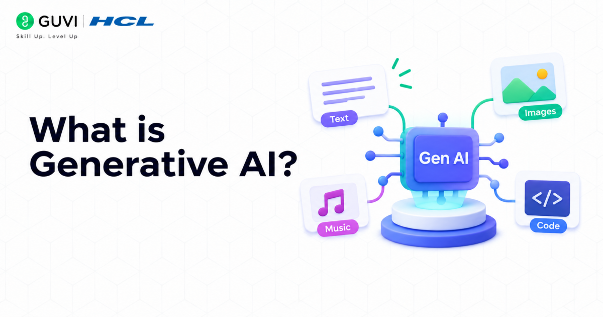 What Is Generative AI? How It Works, Types, Applications & More in 2026 1 What is Generative AI ina 1