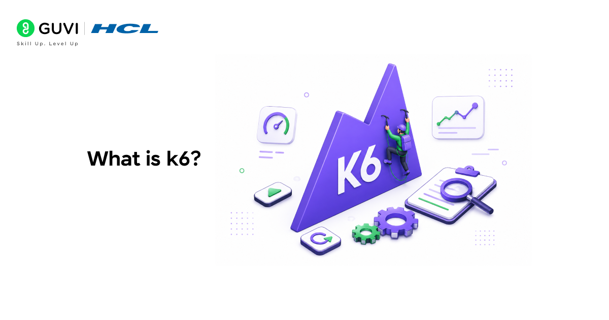 Load Testing Your Application with k6: A Practical Introduction 2 What is k6?