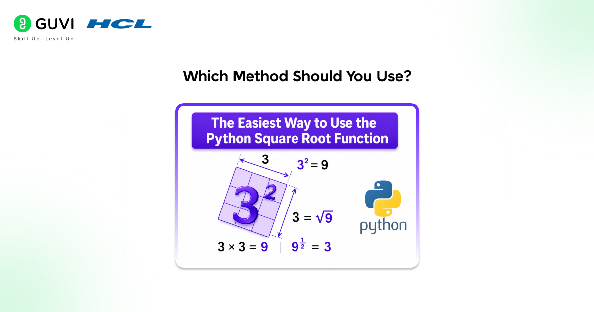 How to Find the Square Root in Python 2 Which Method Should You Use?