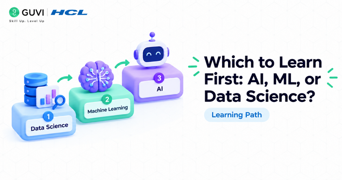 Which to Learn First AI ML or Data Science — Learning Path