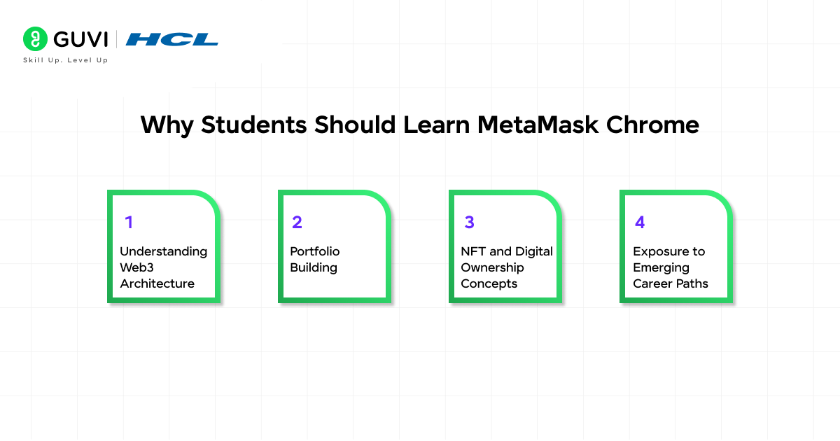 Why Students Should Learn MetaMask Chrome