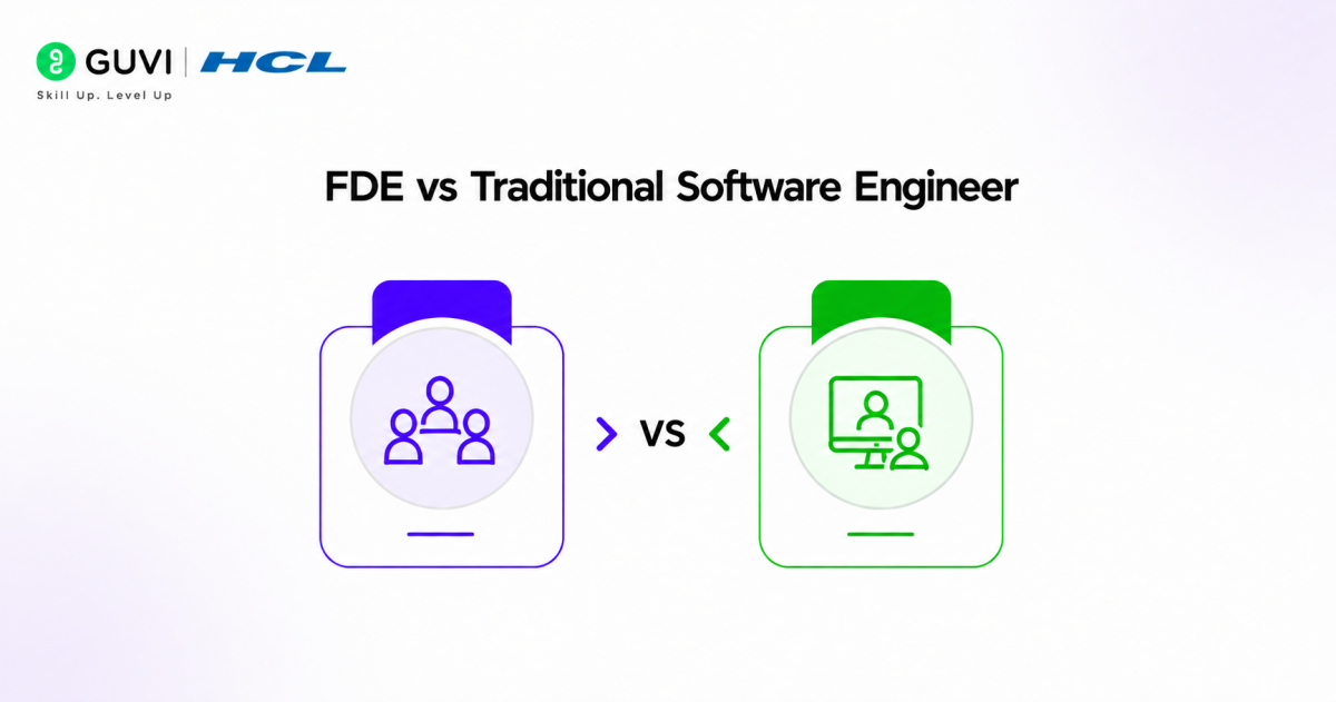 The History of the Forward Deployed Engineer Role at Palantir 1 FDE vs Traditional Software Engineer