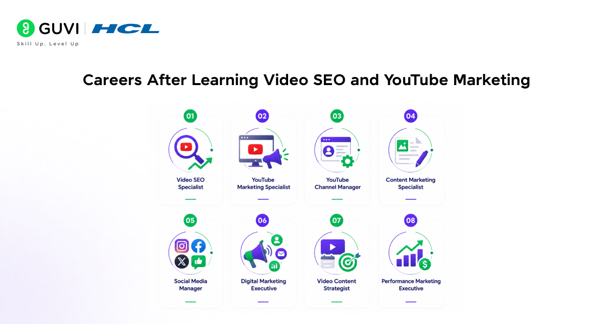 Video SEO and YouTube Marketing Skills You Should Master in 2026 4 image 118