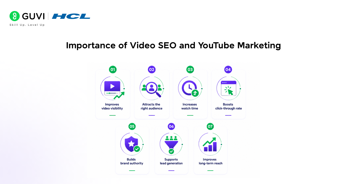 Video SEO and YouTube Marketing Skills You Should Master in 2026 2 image 119