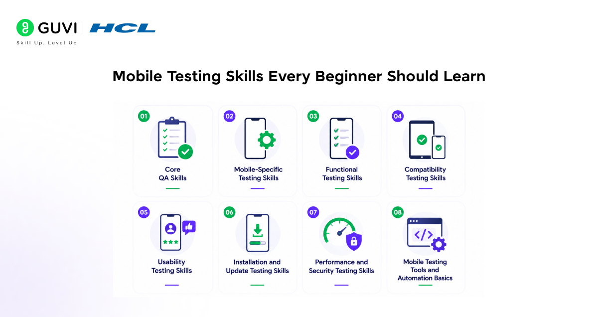 Mobile App Testing Skills for Beginners 2 image 135