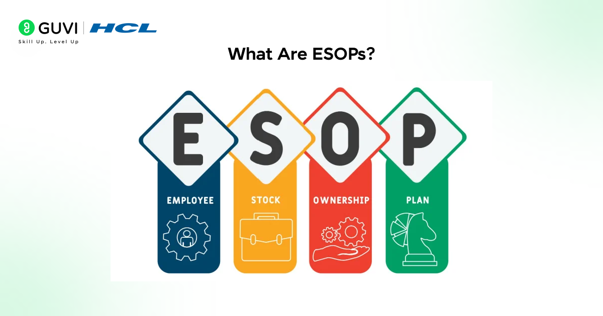 Variable Pay, Bonuses & ESOPs Explained for Tech Freshers 5 image 160