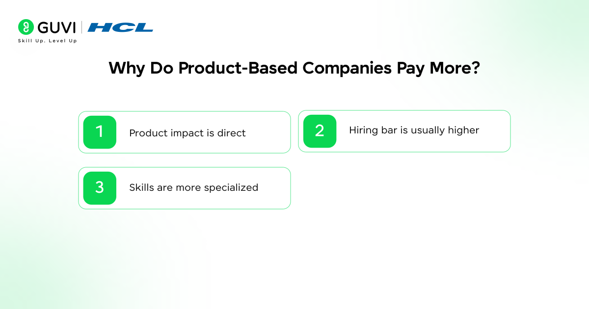 Service-Based vs Product-Based Company Salaries: Which One Actually Pays More? 3 image 162