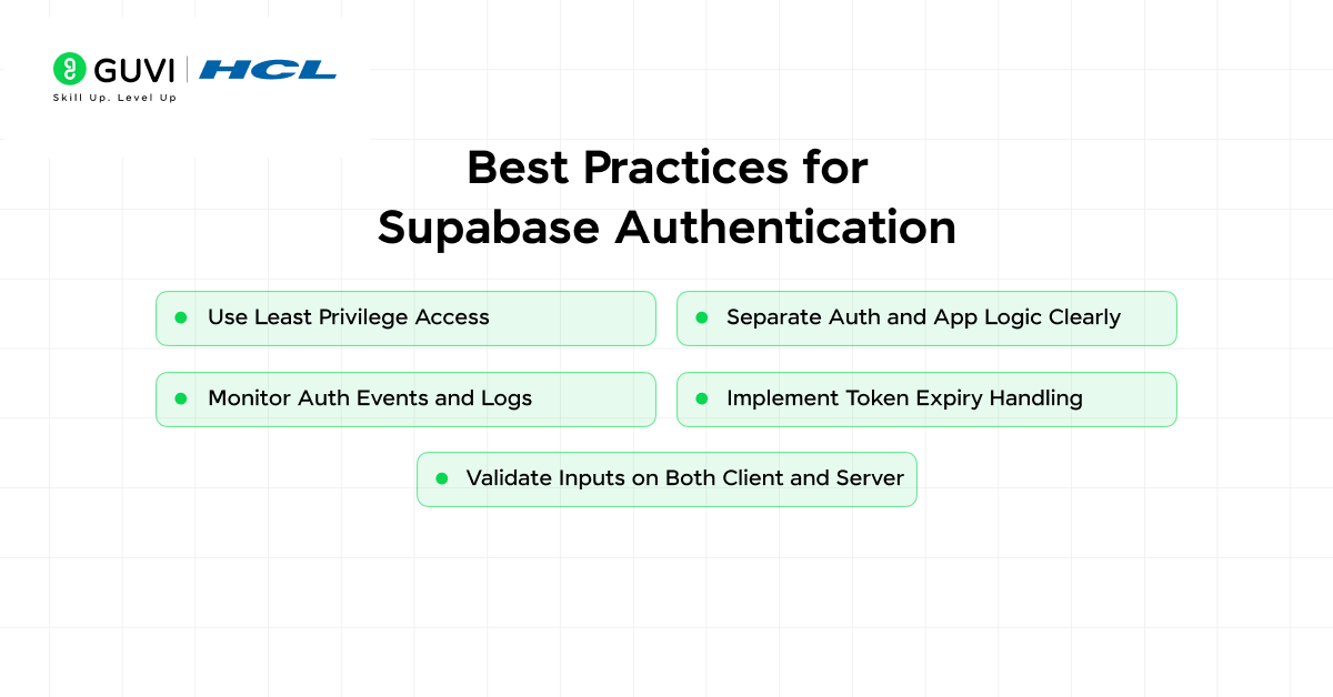 How to Set Up Supabase Authentication: Secure, Scalable Login Without the Complexity 3 image 173