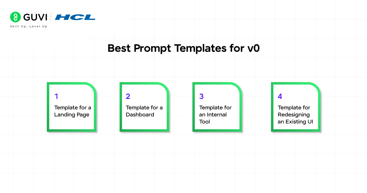 How to Prompt v0: A Beginner-Friendly Guide to Better AI App Building 4 image 187