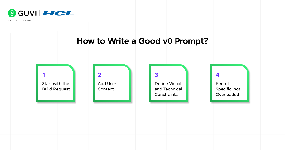 How to Prompt v0: A Beginner-Friendly Guide to Better AI App Building 3 image 188