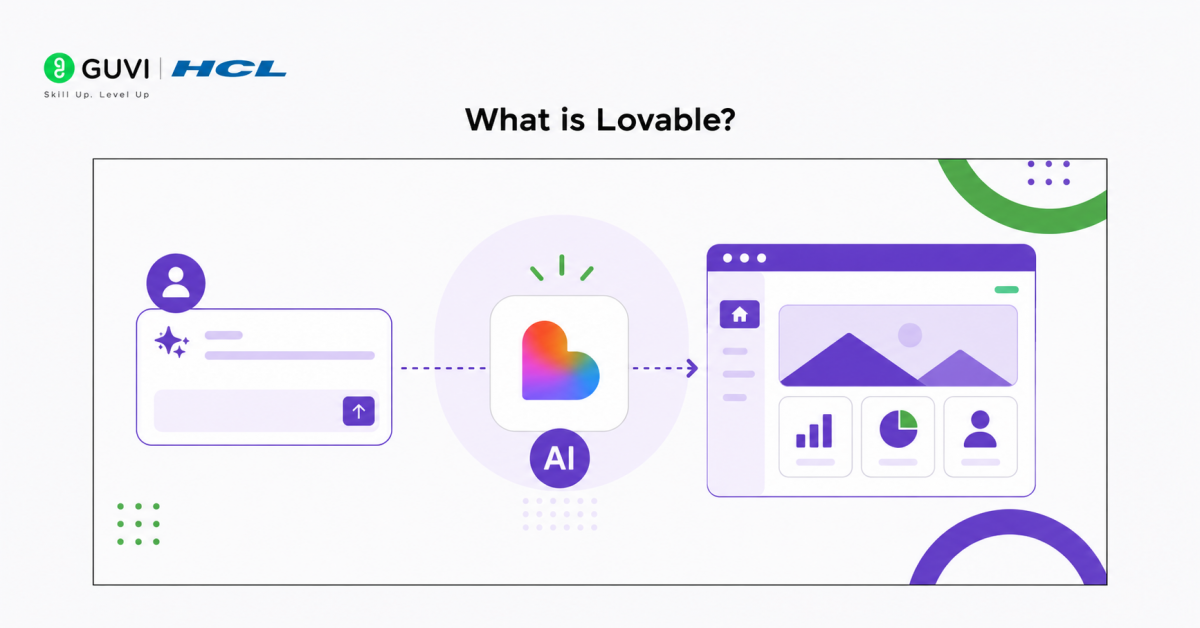 How to Integrate Replicate with Lovable? A Complete Beginner-Friendly Guide 3 image 19