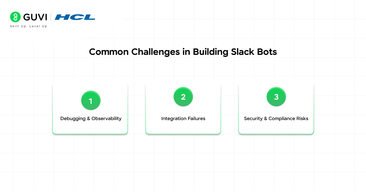 How to Make a Slack Bot: Python vs Low-Code (Complete Beginner Guide) 4 image 192
