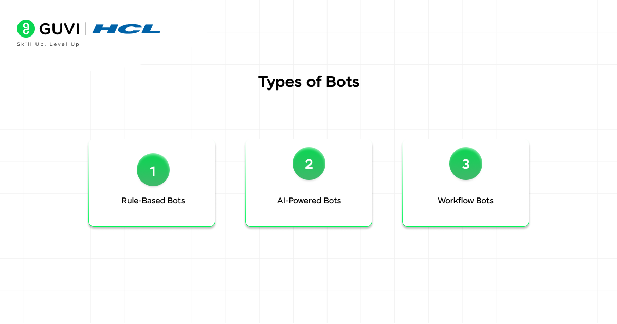 How to Make a Slack Bot: Python vs Low-Code (Complete Beginner Guide) 2 image 194