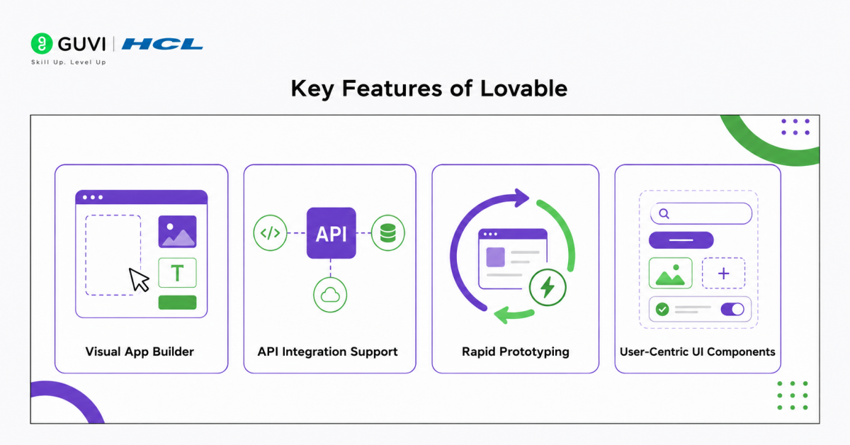 How to Integrate Replicate with Lovable? A Complete Beginner-Friendly Guide 4 image 20