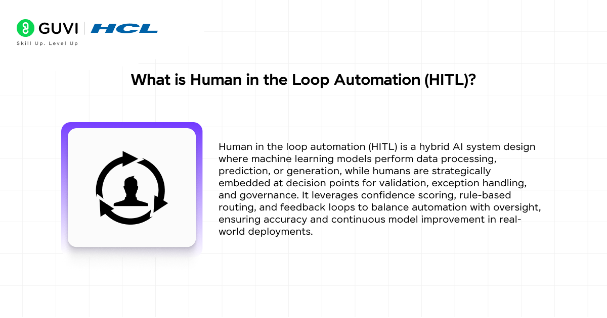 Human in the Loop Automation: Build AI Workflows That Keep Humans in Control 1 image 210