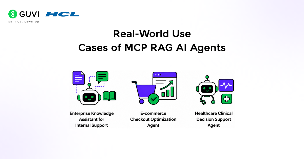 MCP RAG AI Agents: What It Is & How It Works 4 image 223
