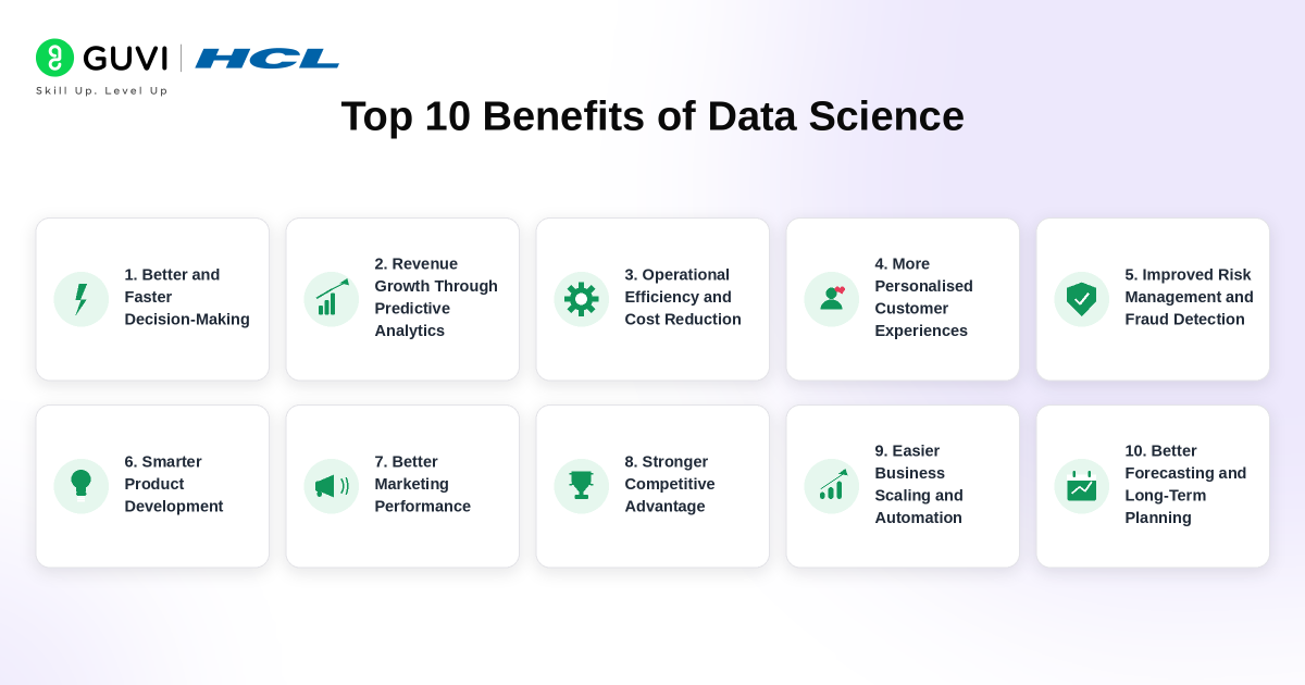 Top 10 Benefits of Data Science for Businesses and Careers in 2026 2 image 228