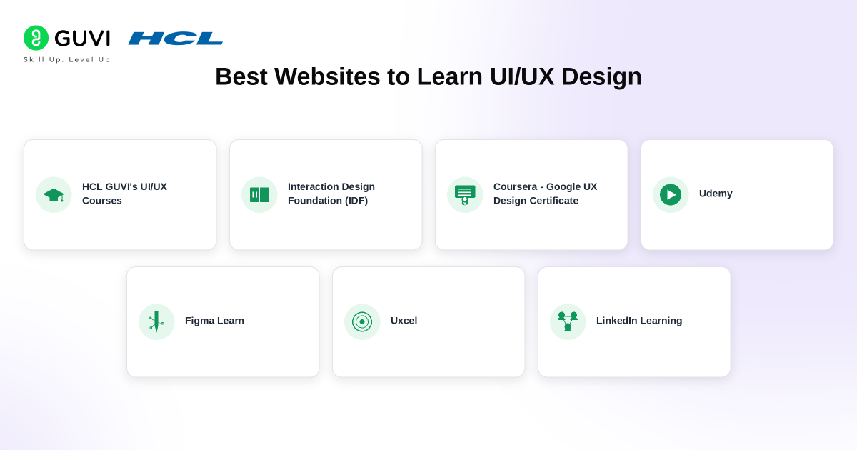 Top 7 Websites to Learn UI/UX Design in 2026 3 image 230