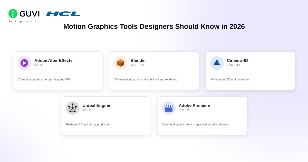 15 Motion Graphics Trends in 2026 Every Designer and Brand Should Know 2 image 244