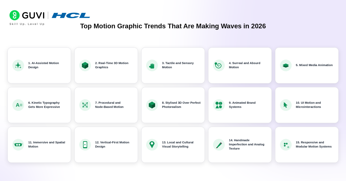 15 Motion Graphics Trends in 2026 Every Designer and Brand Should Know 1 image 245