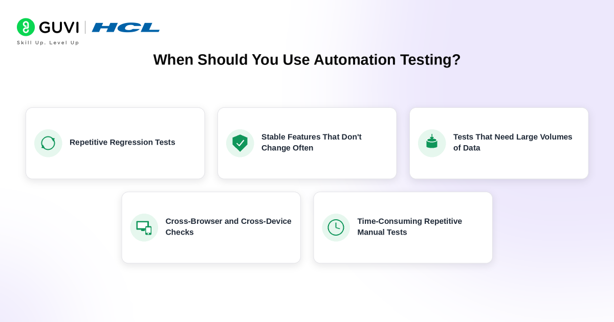 10 Limitations of Automation Testing in 2026: Guide for QA Engineers and Beginners 3 image 255