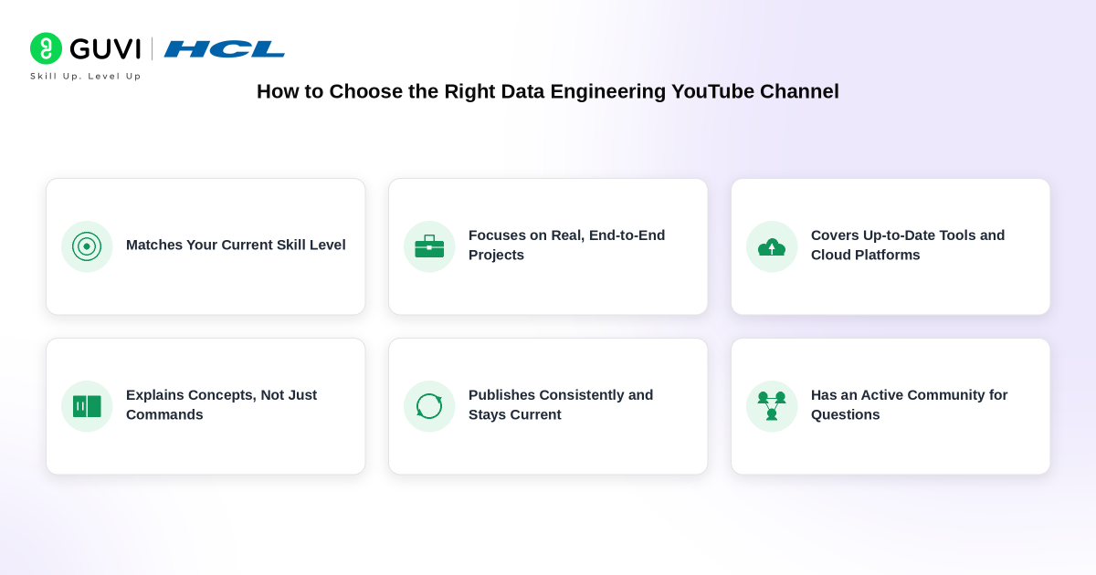 Top 10 YouTube Channels to Learn Data Engineering in 2026 2 image 267